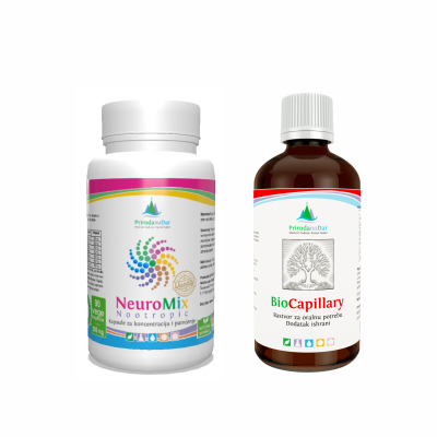 NeuroSet protiv demencije i za bolji rad memorije i mozga