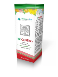 BioCapillary kapi za bolju cirkulaciju i čišćenje krvi