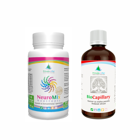 NeuroSet protiv demencije i za bolji rad memorije i mozga